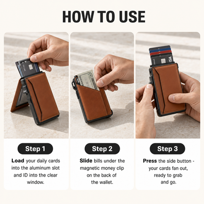 The Pivot Wallet