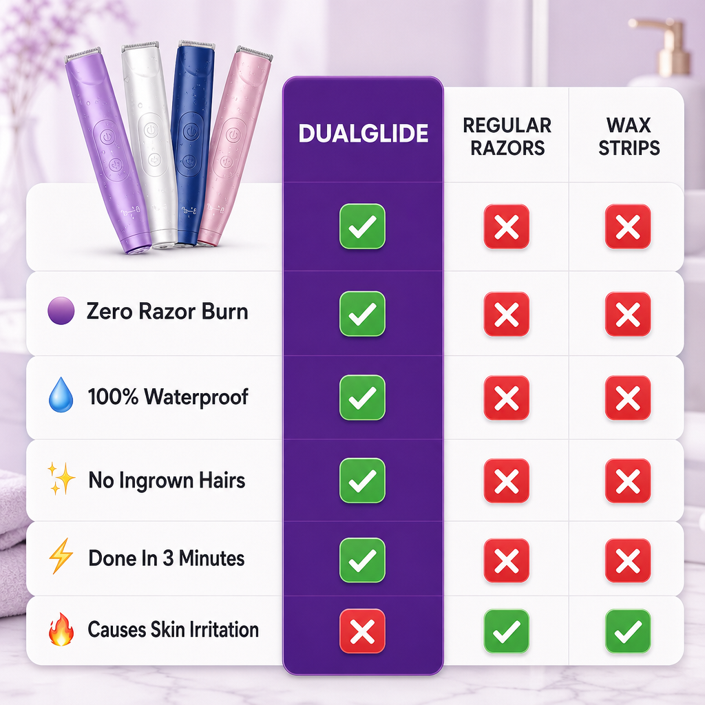 DualGlide Trimmer