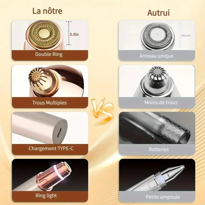 2-In-1 Facial and Eyebrow Trimmer: a Rechargeable Painless Facial Eyebrow Shaver for the Face, Lips, and Body