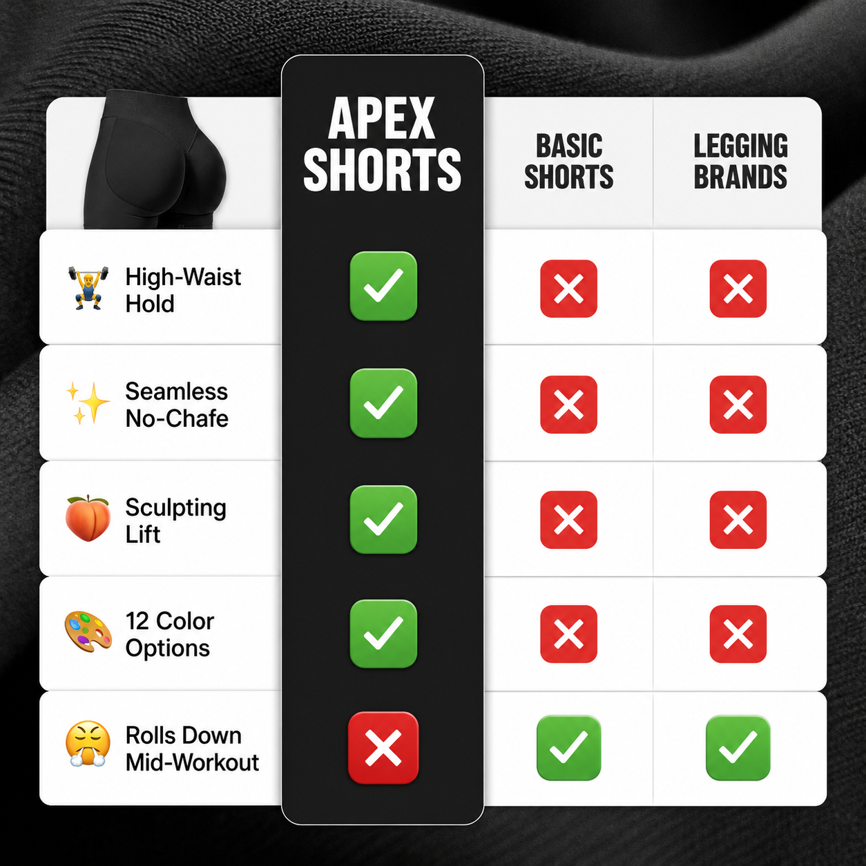 Apex Shorts